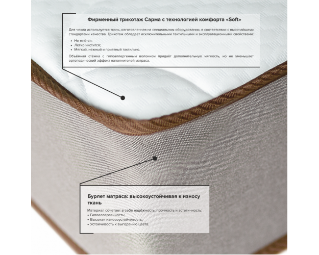 Матрас PROMO FIVE 1600*2000 в Новосибирске
